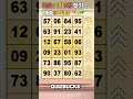 Find 3 Pairs of Identical Numbers 🎲 | 같은숫자찾기