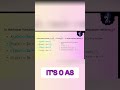 How to Solve Function G: X &amp; Y Explained!