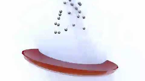 nParticles Collision Events – Very Fast!