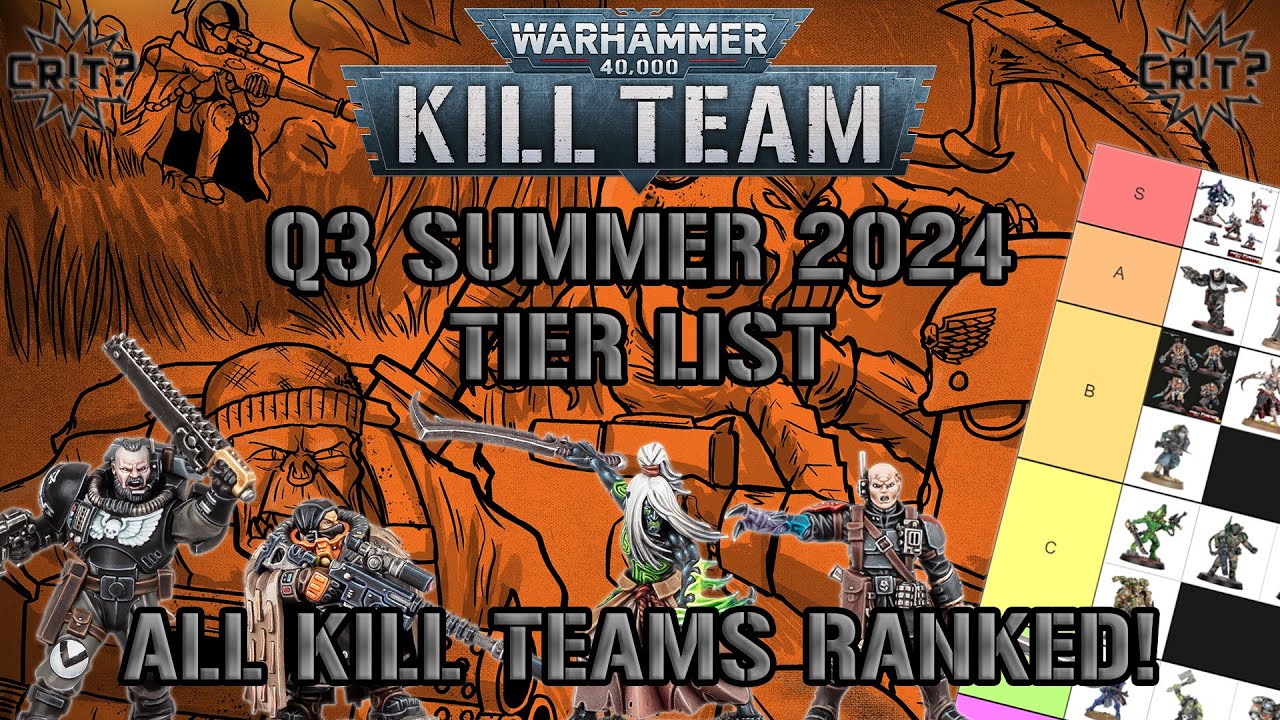 Warhammer 40k Kill Team Pathfinders Wulflund