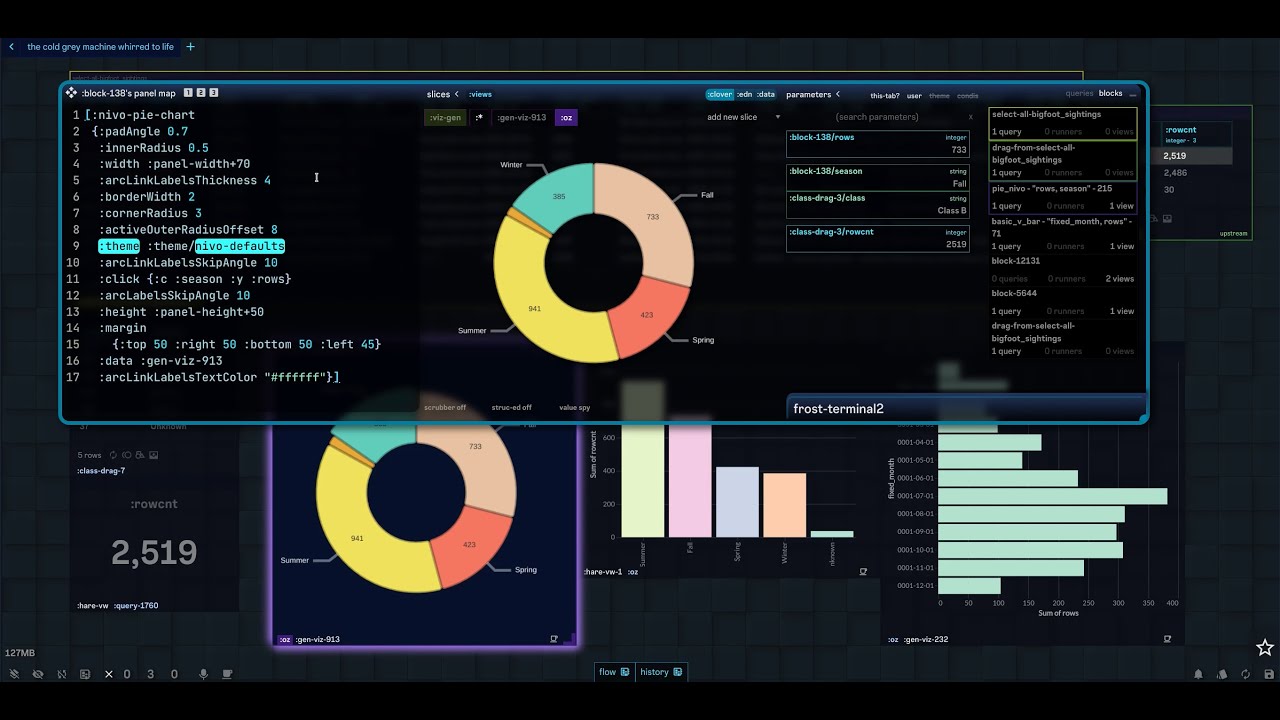 Sql Viz RVBBIT 0.1.0 Alpha - Basic SQL + Viz - YouTube