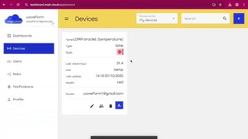 MQTT.Cloud Tutorial – How to Use the Modern IoT Platform for Fast and Reliable Device Communication