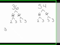 Least Common Multiple - LCM