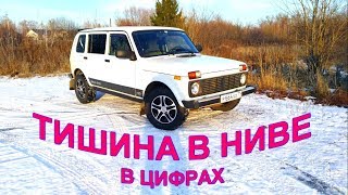 НИВА 4х4. (Ч-1)  РАЗДАТКУ НЕ СЛЫШНО!!!  Смотри!! Слушай!!! Замер шума!