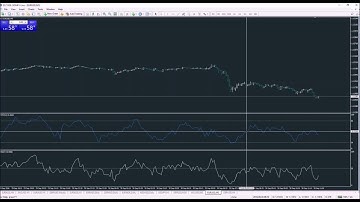 ADVANCED TRADING WEBINARS - Trend Trading and Trend Reversal