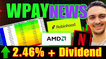 Roundhill WPAY: This WeeklyPay ETF beat ULTY this week