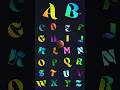 Learn ABC Alphabet for Children| Education ABC Nursery Rhymes | ABC Song 🎵 Learn the Alphabet!