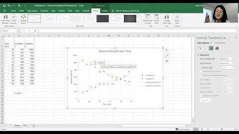 Data Analysis Demo - Advanced Graphing in Microsoft Excel