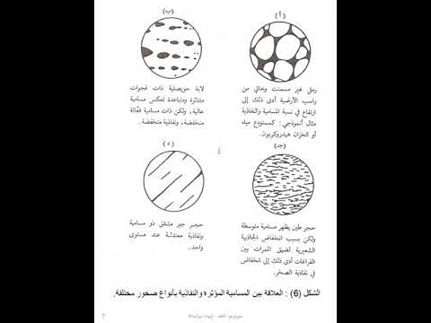 المحاضرة السادسة مقرر جيولوجيا النفط
