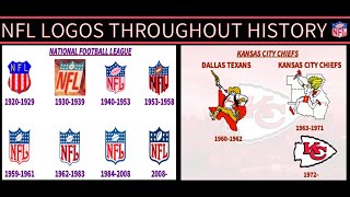 NFL LOGOS THROUGHOUT HISTORY