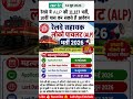 RRB ALP 2026 Notification Out | RRB ALP Zone Wise Vacancy Update#rrbalp #rrbalp2026 #rrbalpexamdate