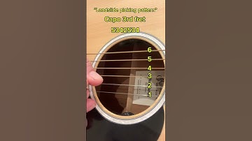 Thumbnail of ‘Landslide’ by Fleetwood Mac! 🎸✨ “Master the Picking Pattern & Chords.