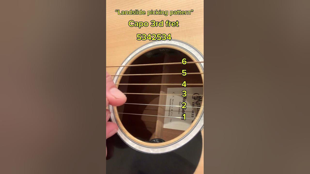 ‘Landslide’ by Fleetwood Mac! 🎸✨ “Master the Picking Pattern & Chords.