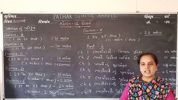 12 commerce | Account | Lecture 1 | Pathak school amreli | Basic concept