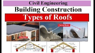 Types of Roof | Building Construction | Civil Engineering screenshot 5