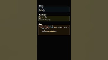 Increment Variable in 6 Languages | Programming Comparison #shorts