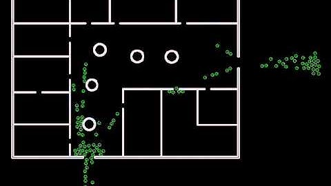 Muti-agent simulation test (building evacuation)