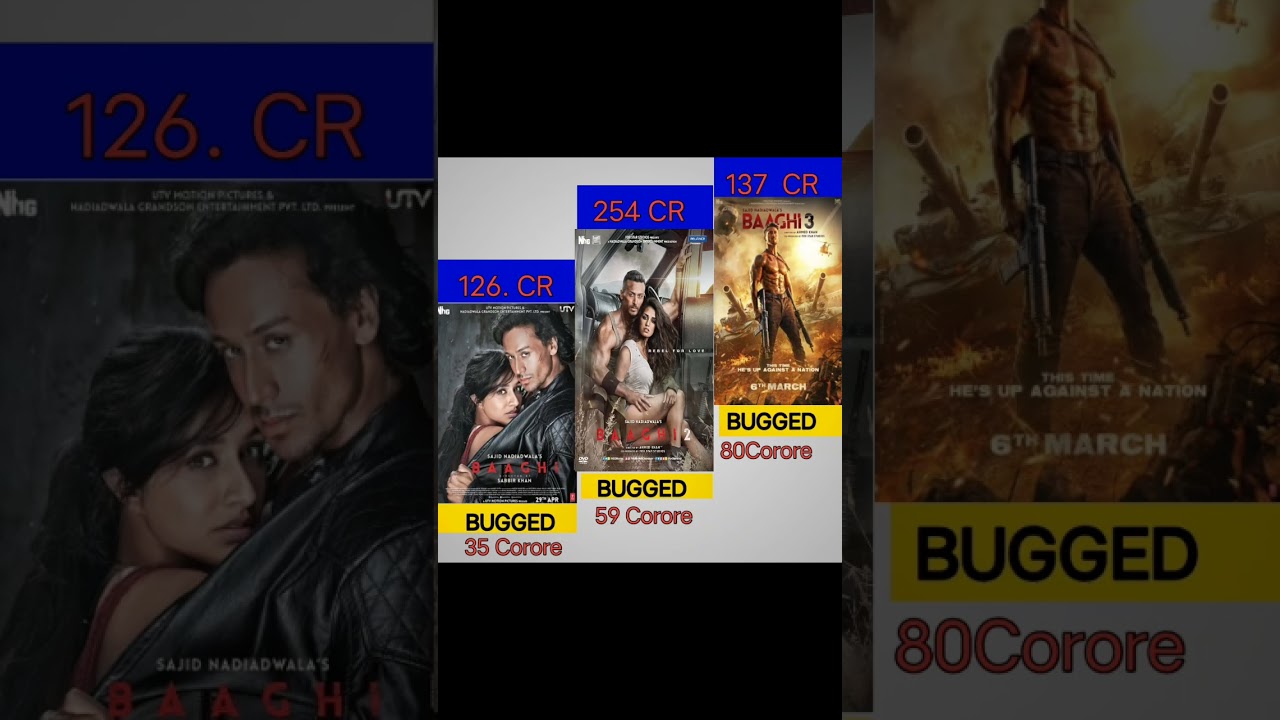 Baaghi franchise comparison and box office collection 
