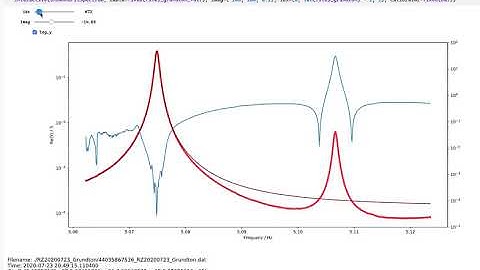 jupyter interactive plot