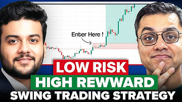 I Went from a Job to Swing Trading and Here