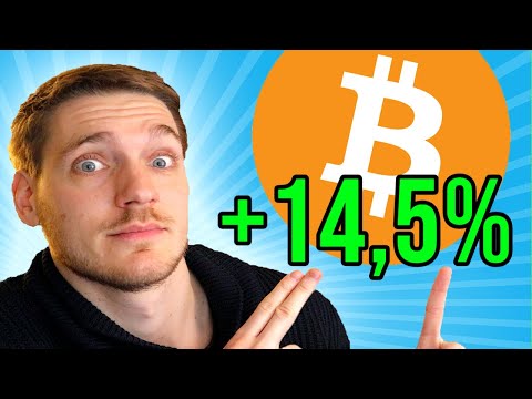 3 Redenen Waarom Bitcoin Gister 14,5% Steeg