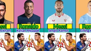 Ronaldo Or Messi? Famous Footballers Who CHOOSE Ronaldo Or Messi