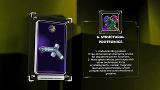 Mass Spectrometry in Proteomics