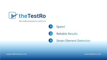 theTestRo |AI Automation : Supercharge Your QA with 40× Speed & Zero Coding Effort