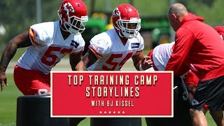 Top Training Camp Storylines: How the ILBs Transition to a New Defensive Scheme