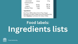 Food labels: Ingredients lists