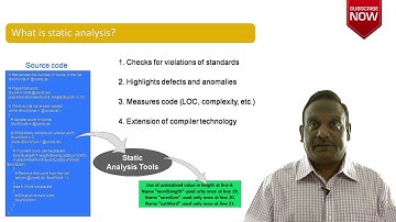Software Testing Tutorials - ISTQB Certification: Chapter 3.2 - Static Analysis by Tools