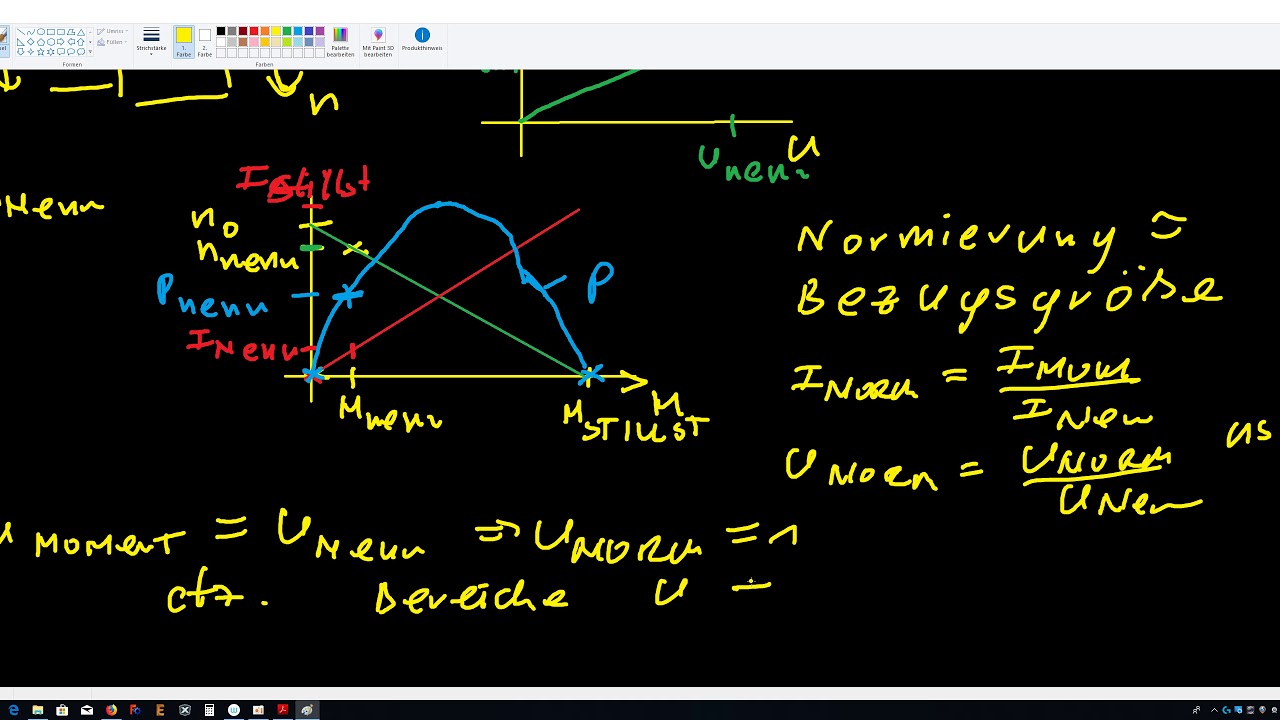 003 Sinn und Methode der Normierung