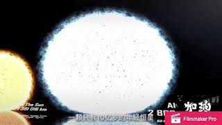 How big is the universe Comparison, cosmic eye, Landscape Version!到底我們的宇宙有多大？現時所知道的宇宙邊緣! 國語mandarin