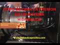 Como se crea la presion en un sistema hidraulico