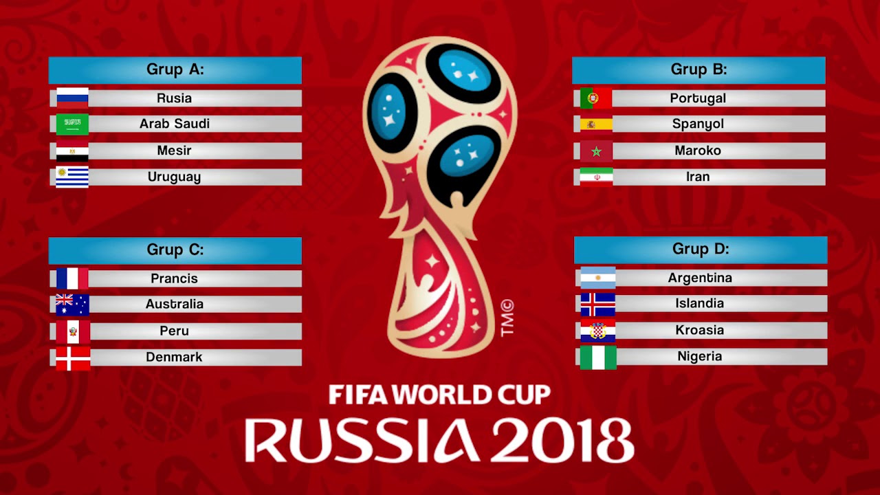 Hasil Undian Fase Grup Piala Dunia 2018 YouTube