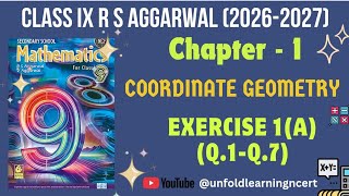 RS Aggrawal 2026-27 || Class 9 Solution || 1. Coordinate Geometry || Exercise 1(A) part1 #class9math