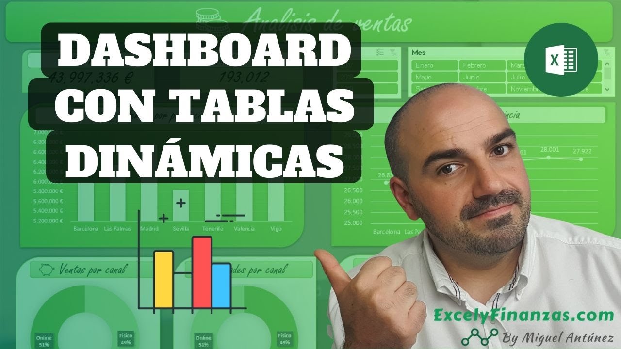 C mo Hacer Un Dashboard En Excel Tutorial 2020 Paso A Paso YouTube