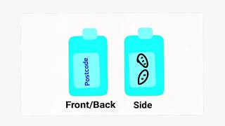 Decode & friends Character Batteries