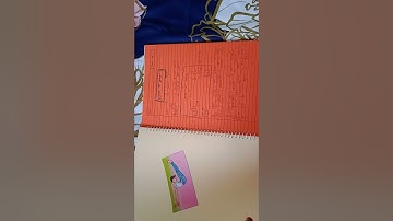 Project file 📁 on Understanding The Self 👩‍💼 EPC - 4  Course -b.ed 2 year.