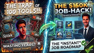 How to Become a Data Engineer in 2026