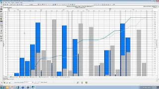 Using Production Control Charts in Vico Office