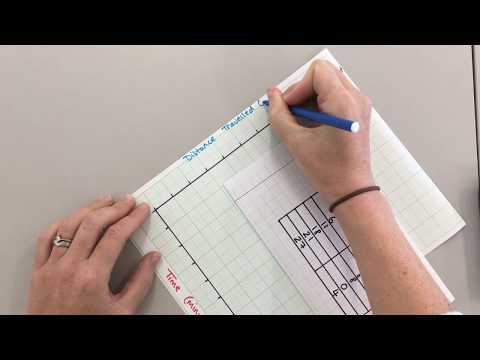 Video: How To Draw A Graph