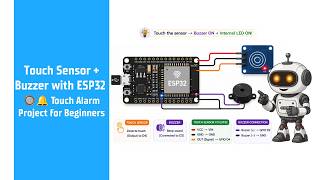 Touch Sensor + Buzzer with ESP32 🔘🔔 | Touch Alarm Project for Beginners
