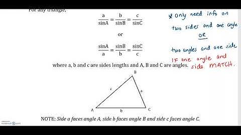 Module 3: Applications of Trig Functions (Video 2 of 4)