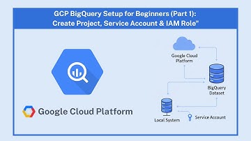 How to Upload Local CSV Data to Google BigQuery (Part 2: Dataset & Data Load)