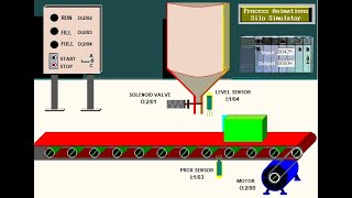 SILO PLC exercise part 1b