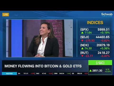 MSTR & Bitcoin