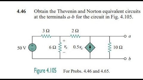 Obtain the Thevenin and Norton equivalent circuits at the terminals -b for the circuit in Fig. 4.105