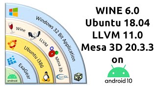 How to Run Wine 6.0 on Android 10 using ExaGear