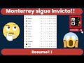 Monterrey sigue Invicto despues de 12 Jornadas!!!!!!!